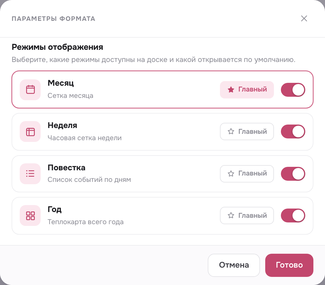 Параметры формата: доступные режимы и главный режим